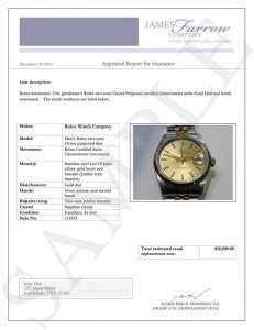 rolex appraisal template|rolex watch appraisal near me.